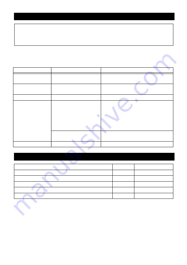 Kärcher 6.997 Series Manual Download Page 52