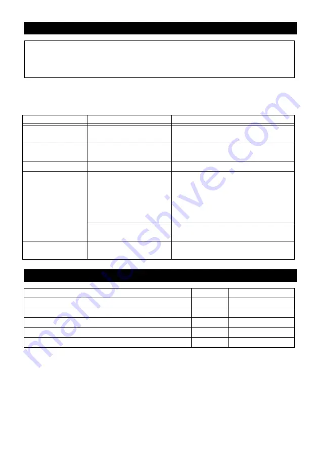 Kärcher 6.997 Series Manual Download Page 67