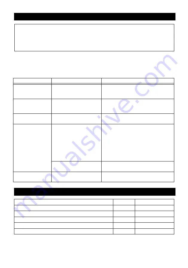 Kärcher 6.997 Series Manual Download Page 72