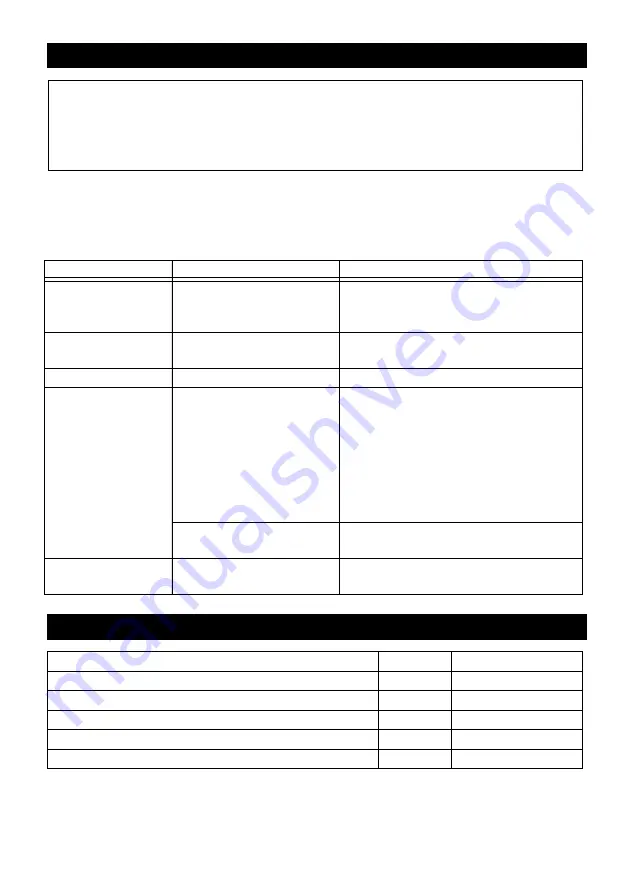 Kärcher 6.997 Series Manual Download Page 77