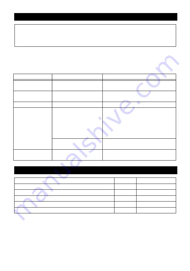 Kärcher 6.997 Series Manual Download Page 87