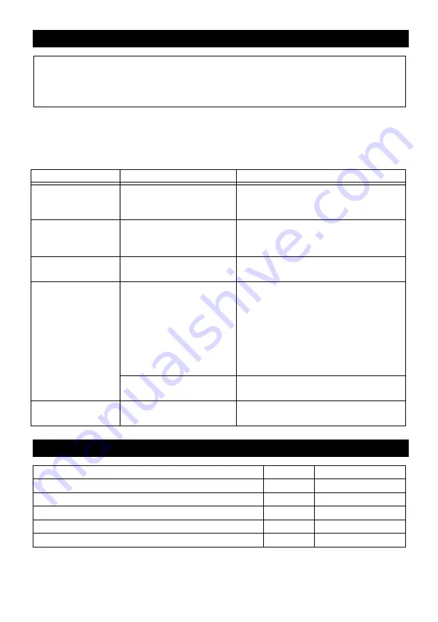 Kärcher 6.997 Series Manual Download Page 117