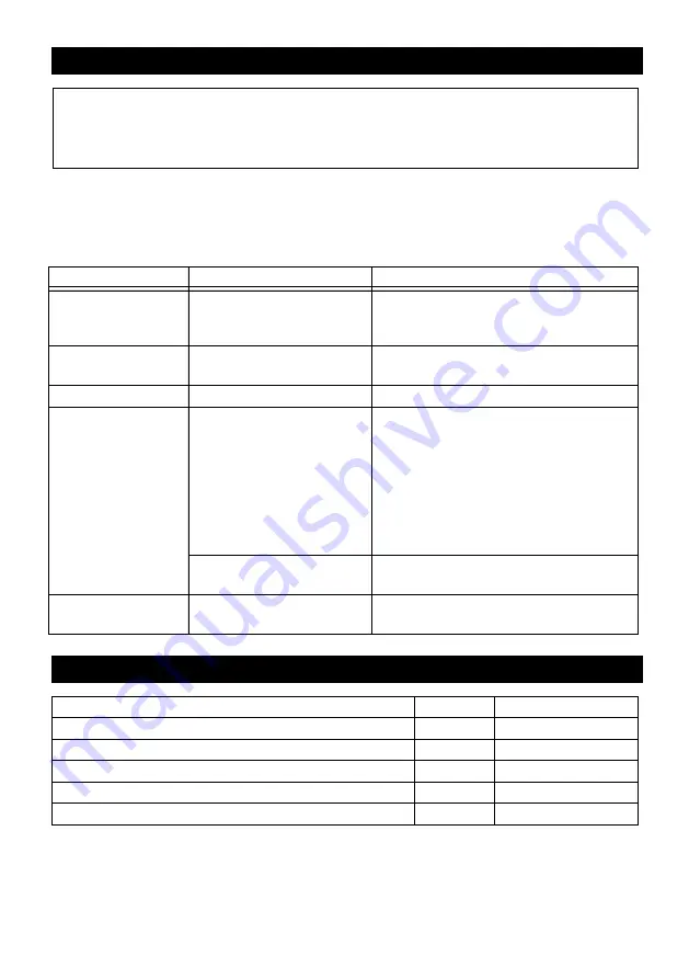 Kärcher 6.997 Series Manual Download Page 137