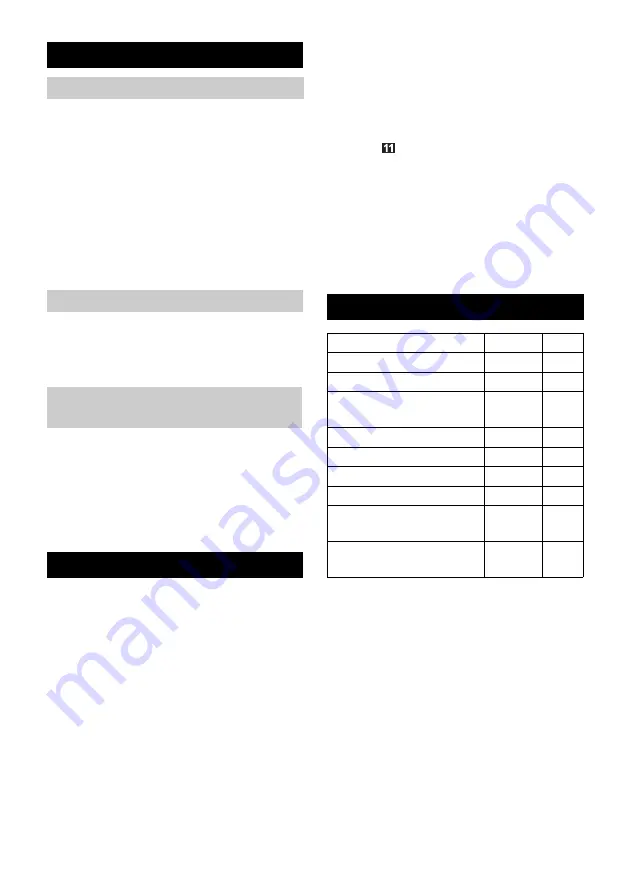 Kärcher A 2675 Jubilee Manual Download Page 67