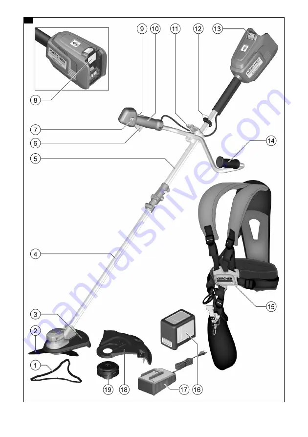 Kärcher BCU 260/36 Bp Скачать руководство пользователя страница 2