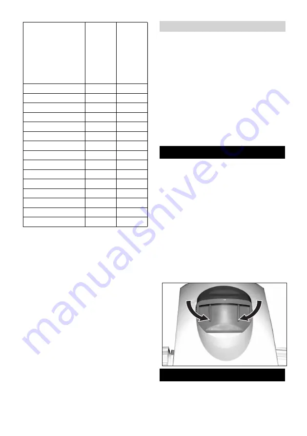 Kärcher DS 2 Manual Download Page 5