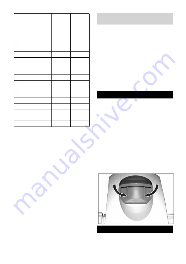 Kärcher DS 2 Manual Download Page 17