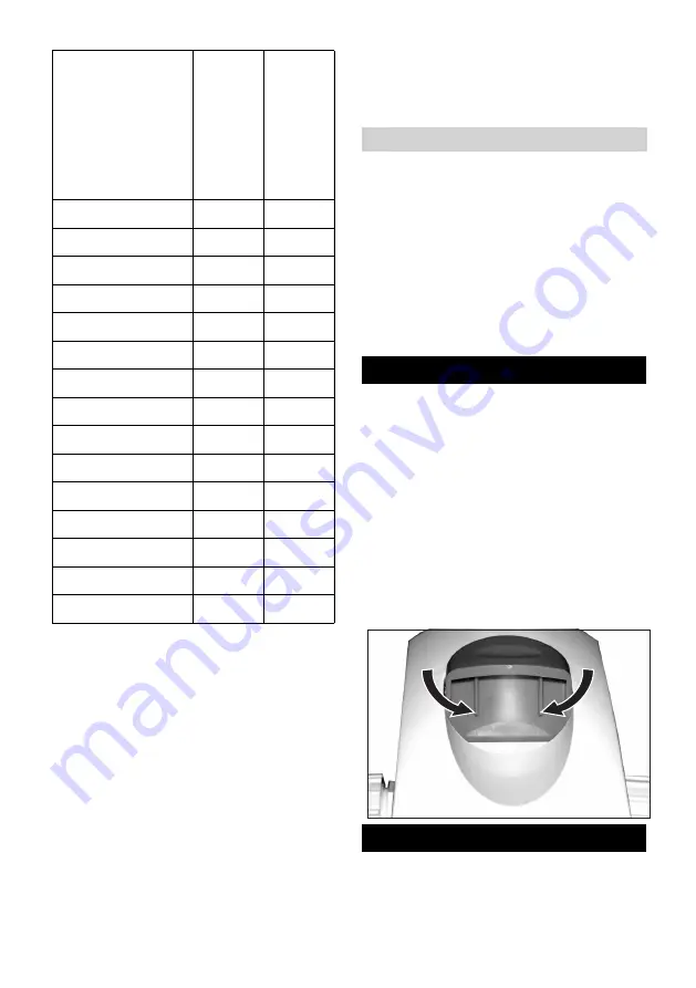 Kärcher DS 2 Manual Download Page 33