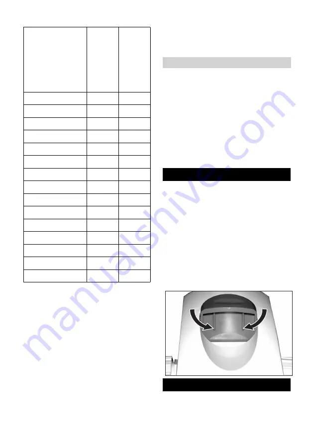 Kärcher DS 2 Manual Download Page 41