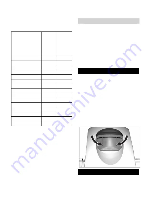 Kärcher DS 2 Manual Download Page 54