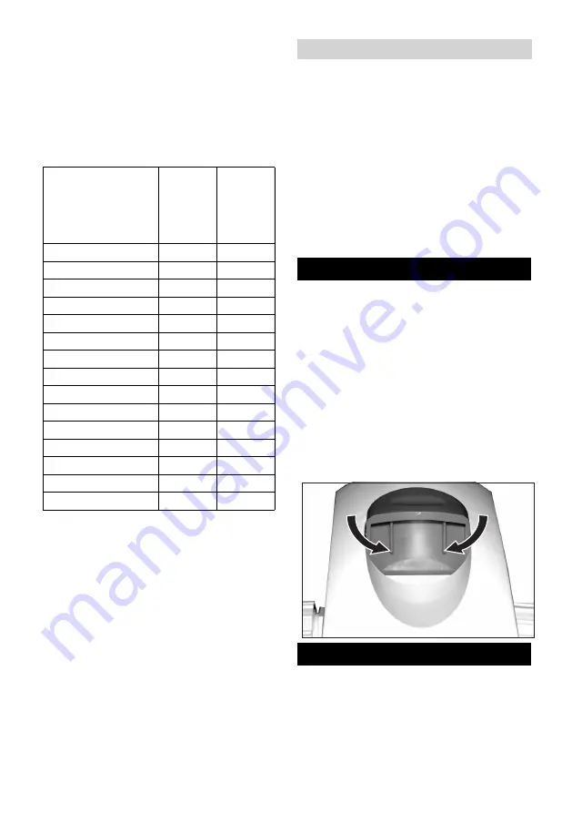 Kärcher DS 2 Manual Download Page 63