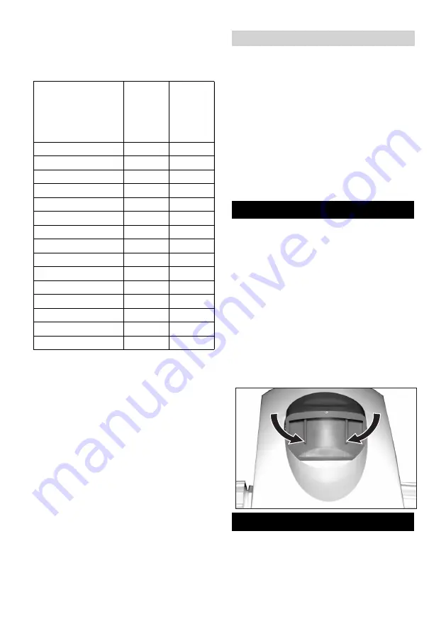 Kärcher DS 2 Manual Download Page 67