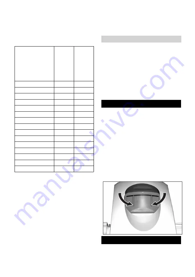 Kärcher DS 2 Manual Download Page 87