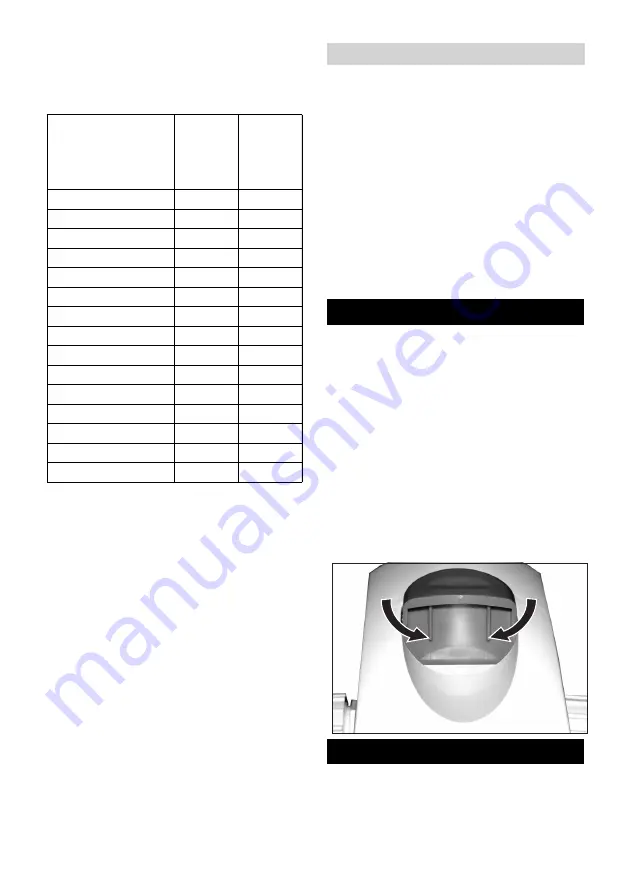 Kärcher DS 2 Manual Download Page 104