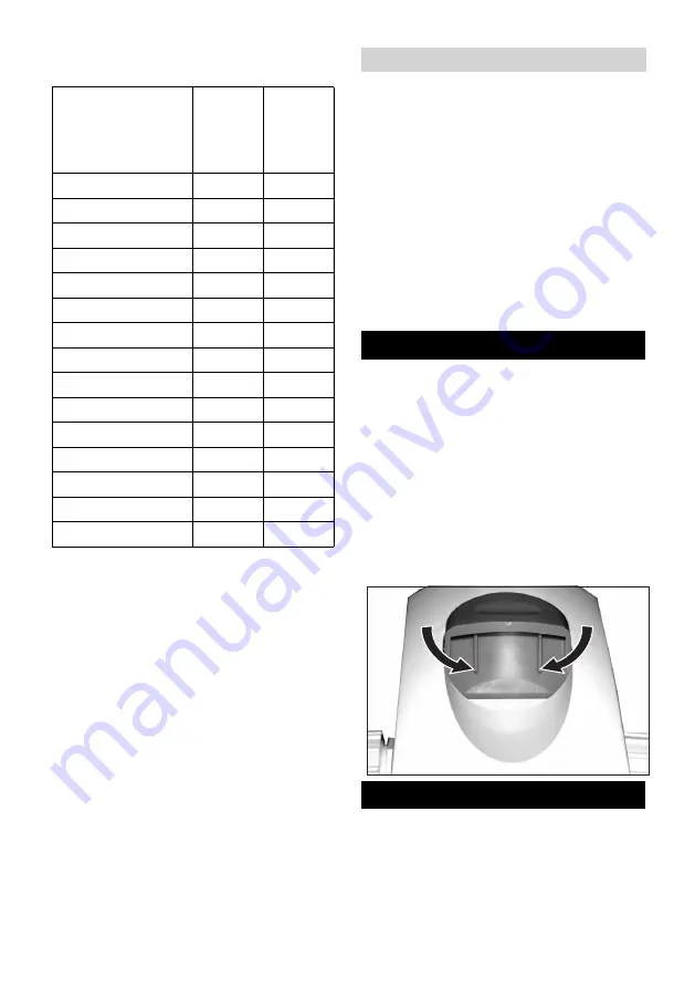 Kärcher DS 2 Manual Download Page 108