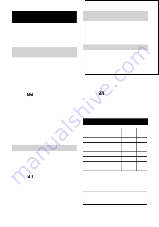 Kärcher DS 5.800 Manual Download Page 179