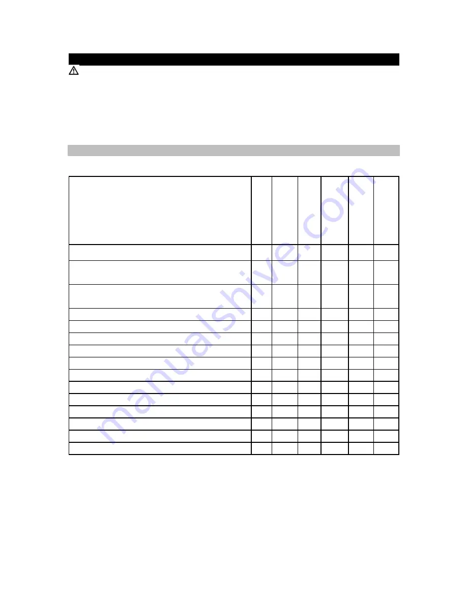 Kärcher G200FA User Manual Download Page 101