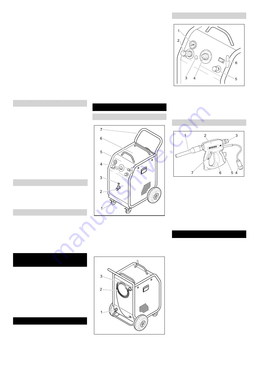 Kärcher IB 15/80 Скачать руководство пользователя страница 4