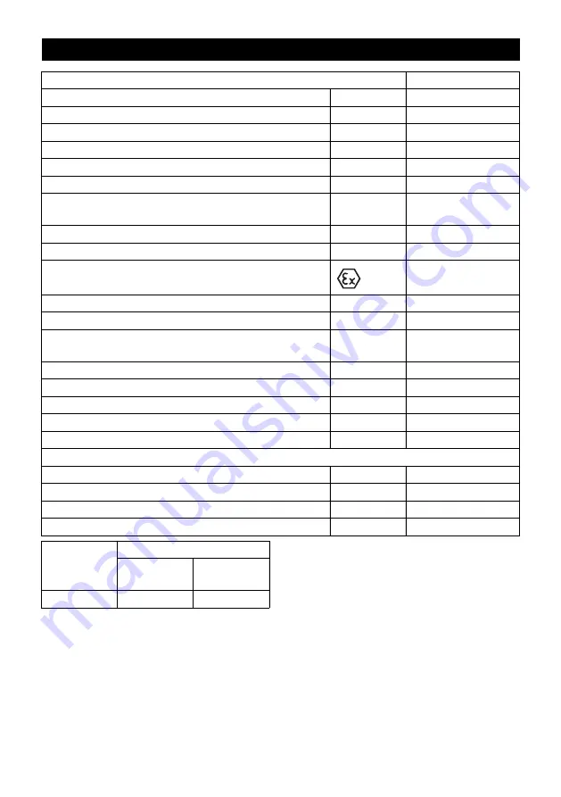 Kärcher IV 100/55 H B1 Manual Download Page 147