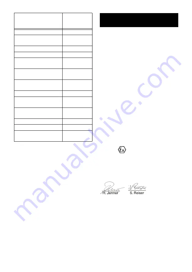 Kärcher IV 100/55 H B1 Manual Download Page 224