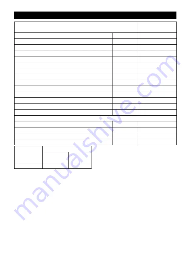 Kärcher IVC 60/24-2 Tact2 Lp Original Instructions Manual Download Page 108