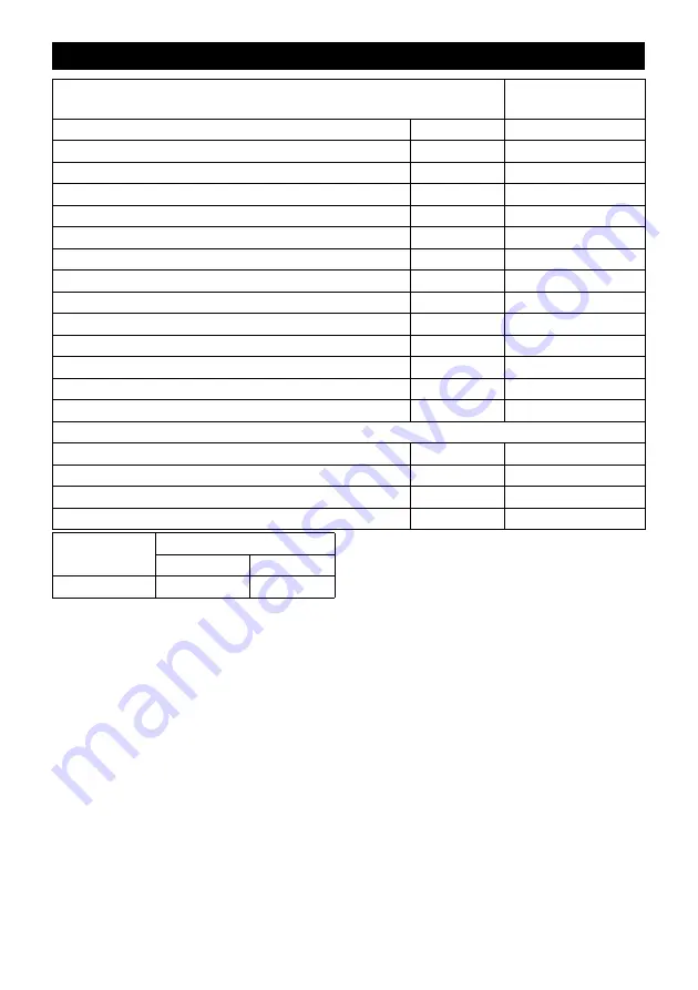 Kärcher IVC 60/24-2 Tact2 Lp Original Instructions Manual Download Page 126