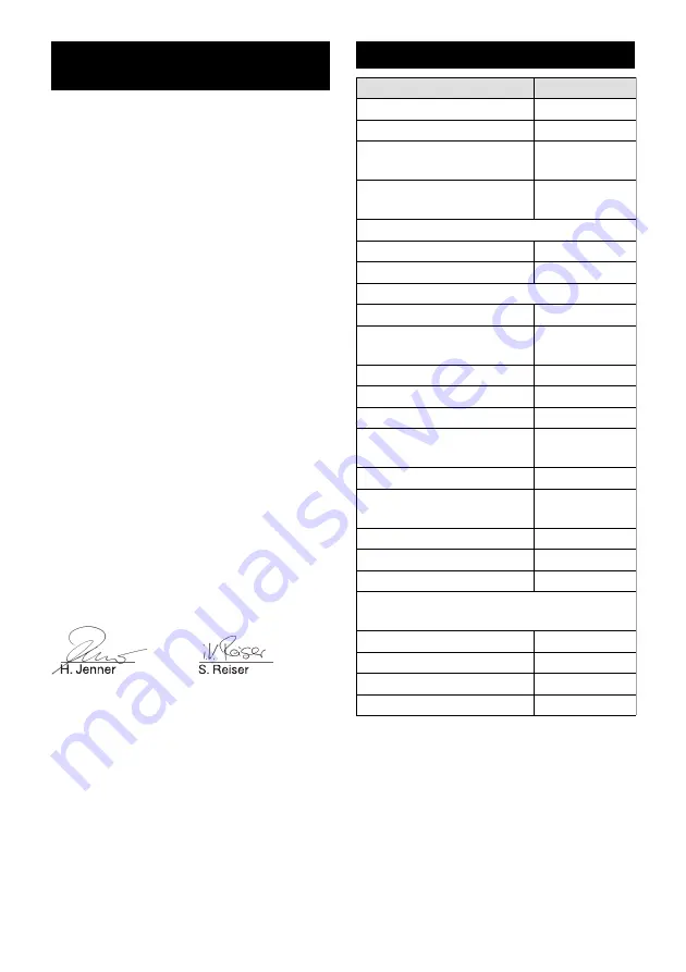 Kärcher IVM 30 Manual Download Page 145