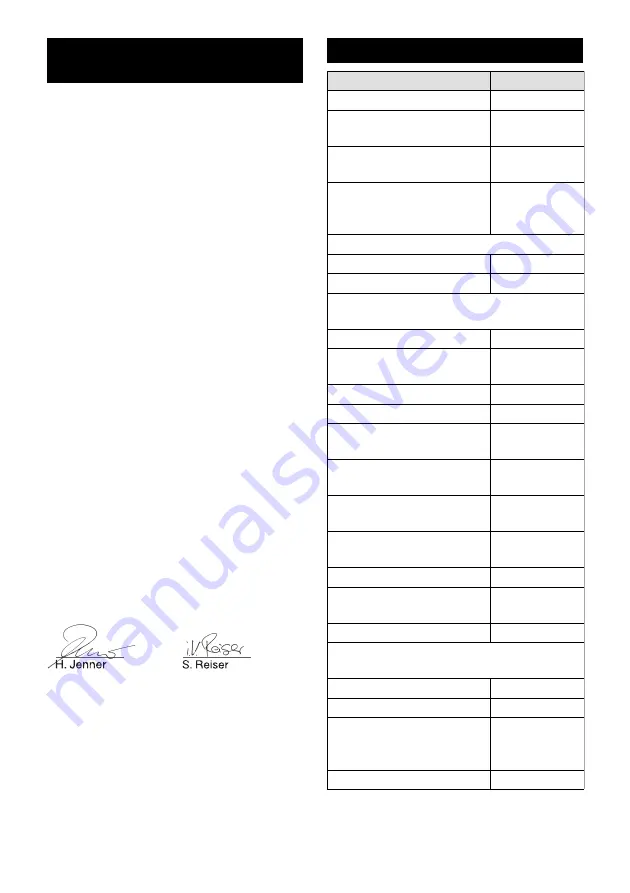 Kärcher IVM 30 Manual Download Page 152