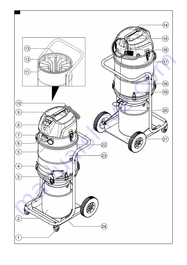 Kärcher IVM 40/24-2 M Lp Скачать руководство пользователя страница 2