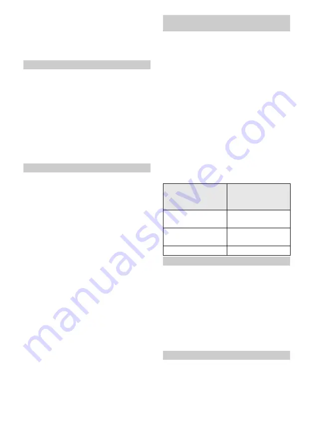 Kärcher IVM 40/24-2 M Lp Manual Download Page 150