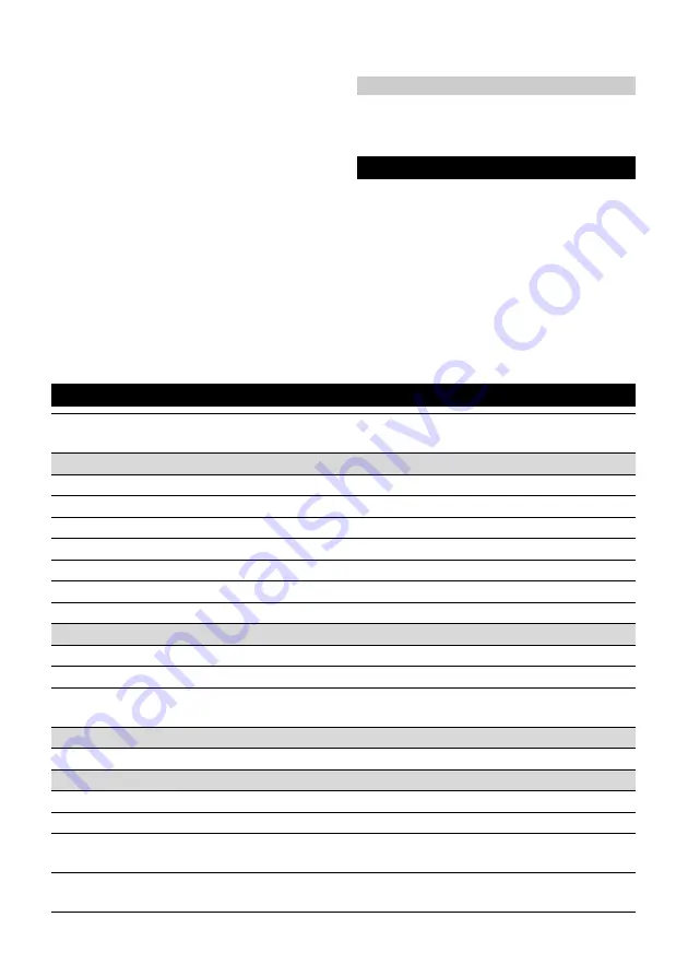 Kärcher IVR-L 100/24-2 Manual Download Page 54