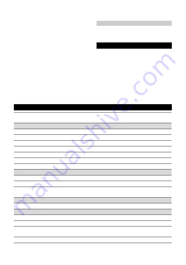 Kärcher IVR-L 100/24-2 Manual Download Page 109