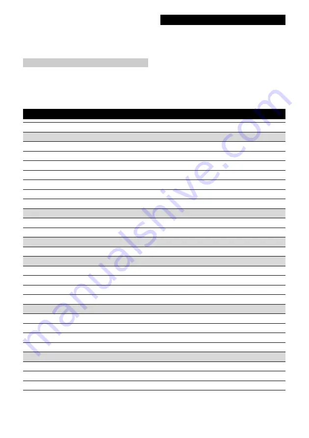 Kärcher IVR-L 200/24-2 Tc Dp Manual Download Page 109