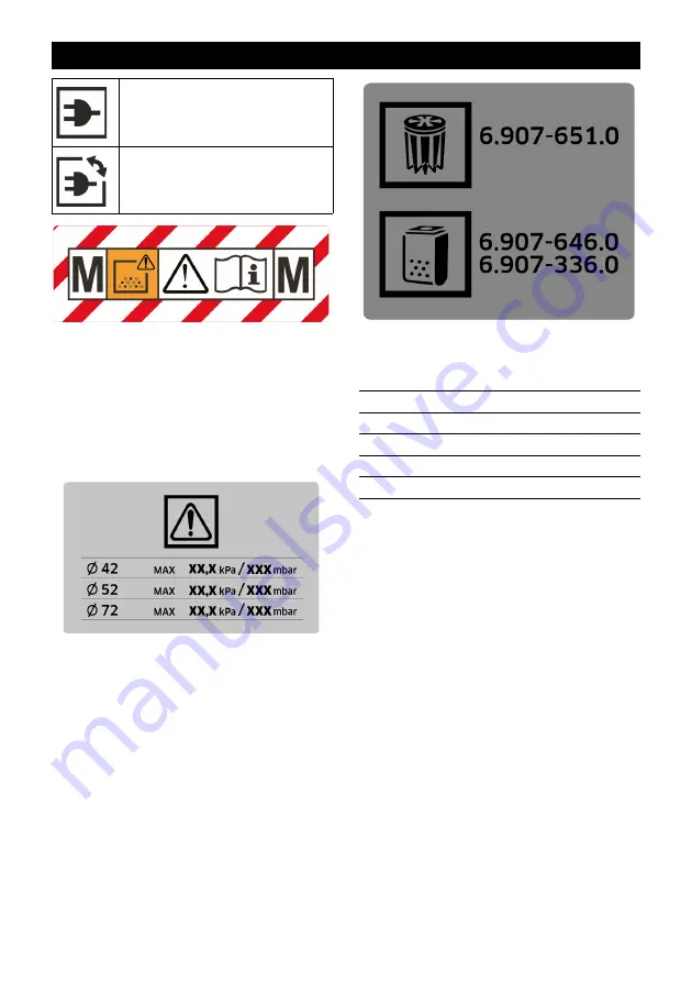 Kärcher IVS 100/40 M Manual Download Page 41