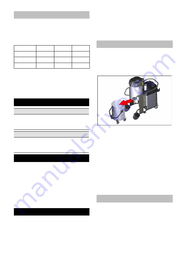 Kärcher IVS 100/40 M Manual Download Page 93