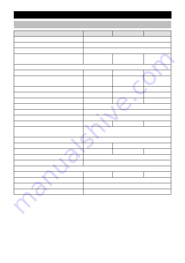 Kärcher IVS 100/40 M Manual Download Page 183