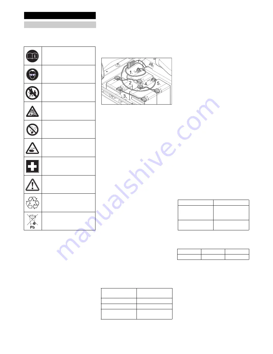 Kärcher KM 90/60 R Bp Original Instructions Manual Download Page 124