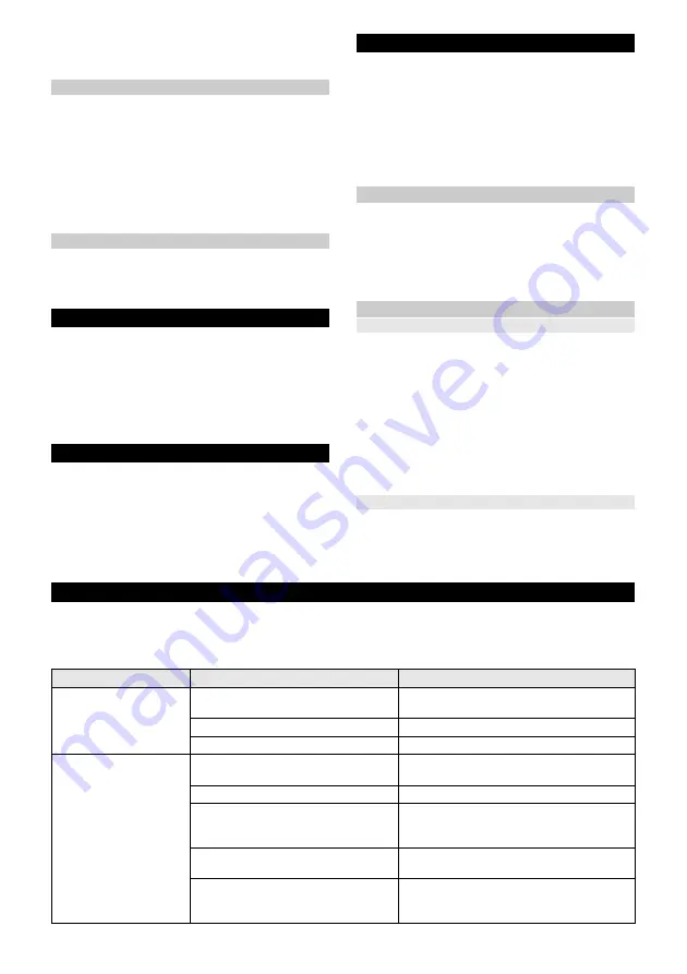 Kärcher LTR 18-25 Battery Manual Download Page 86