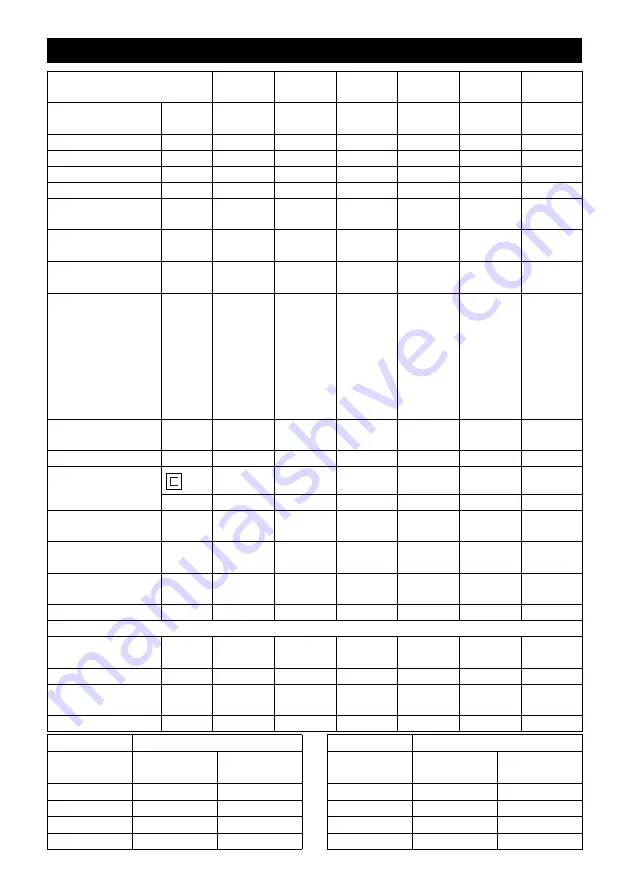 Kärcher NT 30/1 Ap L Manual Download Page 234