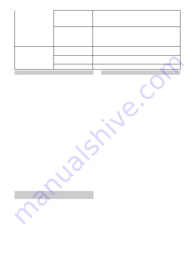 Kärcher RCW 5 Manual Download Page 143