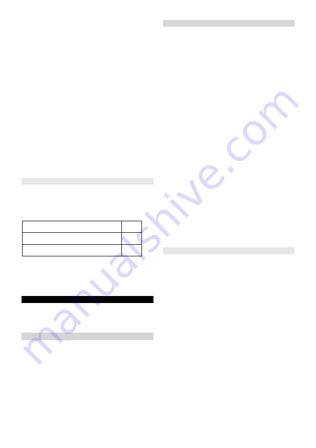 Kärcher SC 1133 Quick Reference Download Page 288