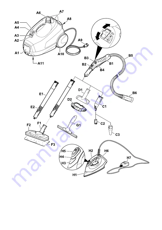 Kärcher SC 3.100 Manual Download Page 4