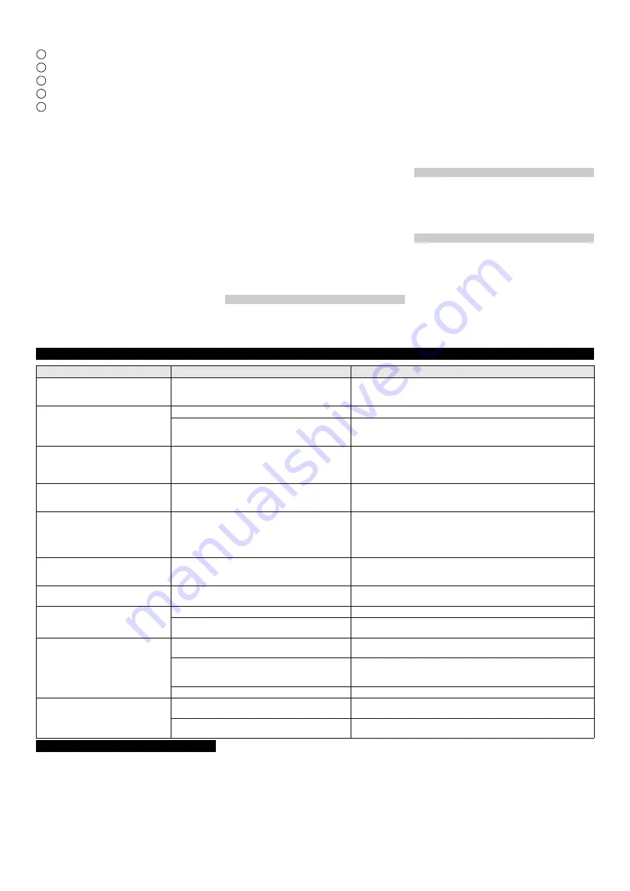 Kärcher WPD 50 Ws Original Instructions Manual Download Page 77