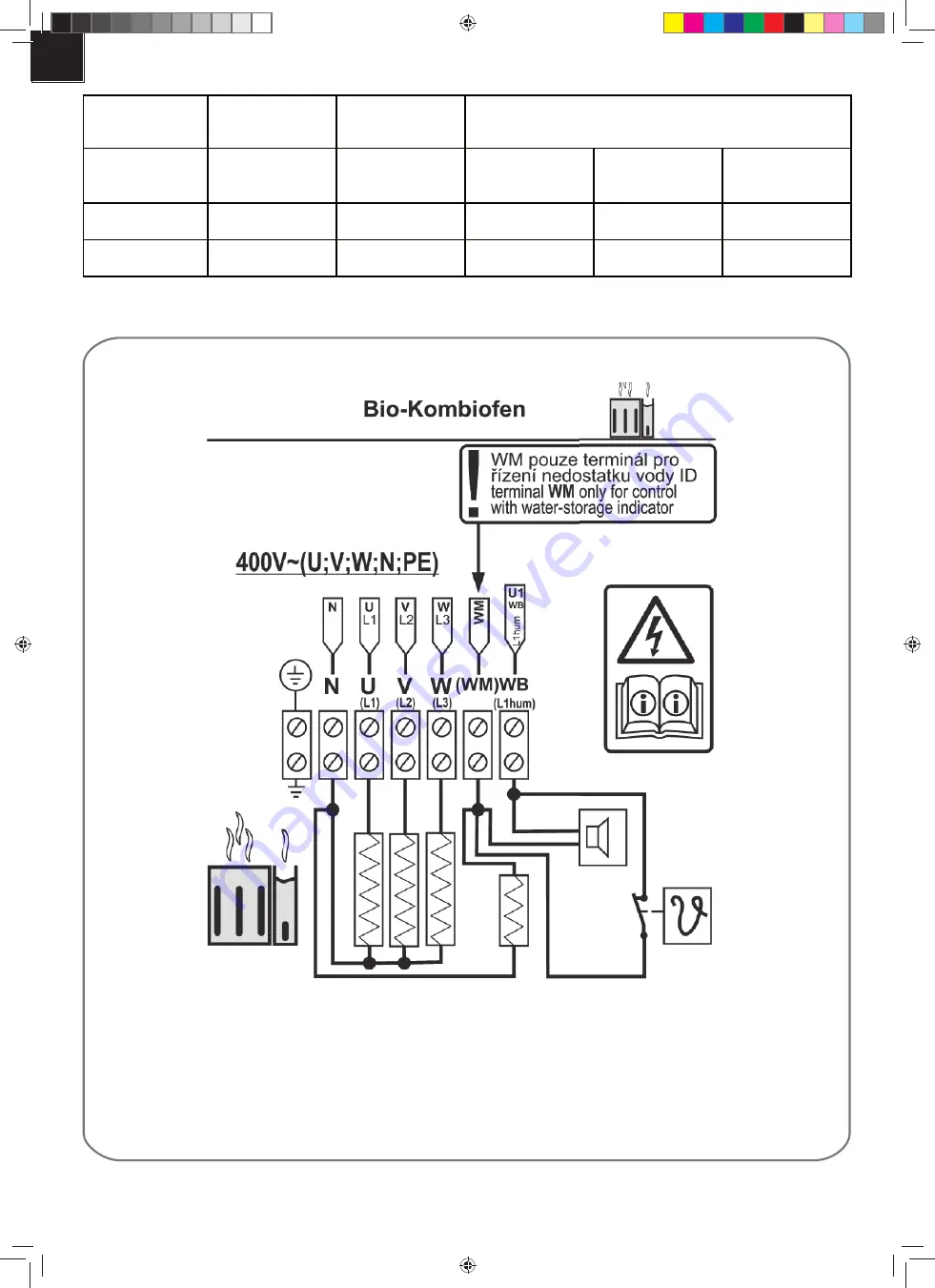 Karibu 37.468.28 Assembly And Operating Instructions Manual Download Page 42