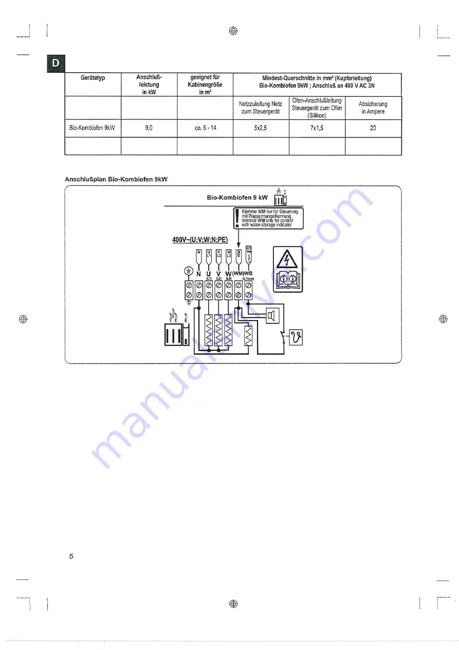 Karibu 6006 Building Instructions Download Page 32