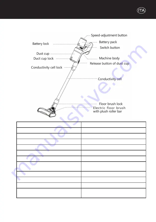 Kasanova PRO KIV000019NOC Instruction Manual Download Page 6