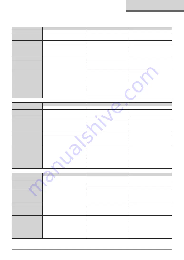 Kasapon KP-03GS Instruction Manual Download Page 27