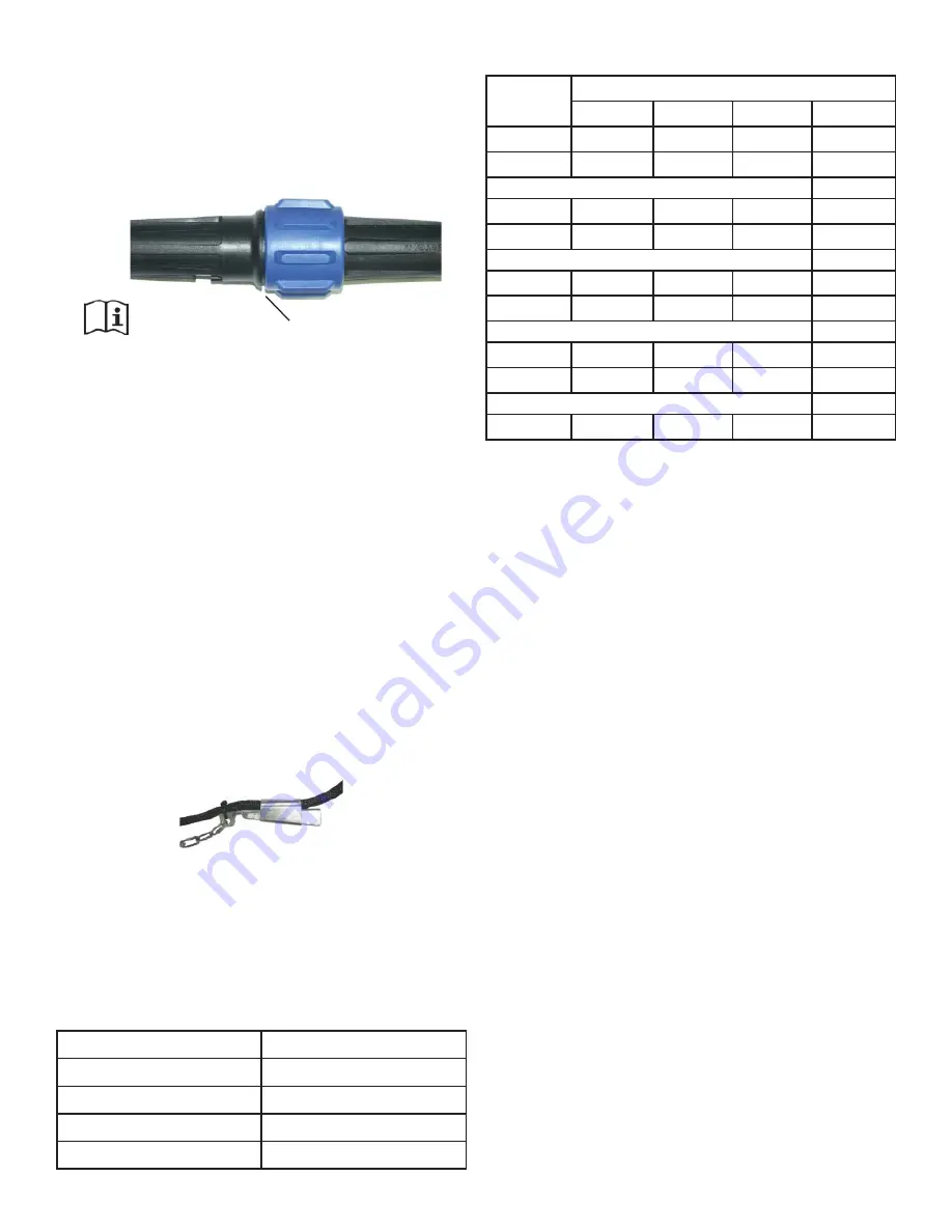 Kasco marine 2400EAF Owner'S Manual Download Page 4