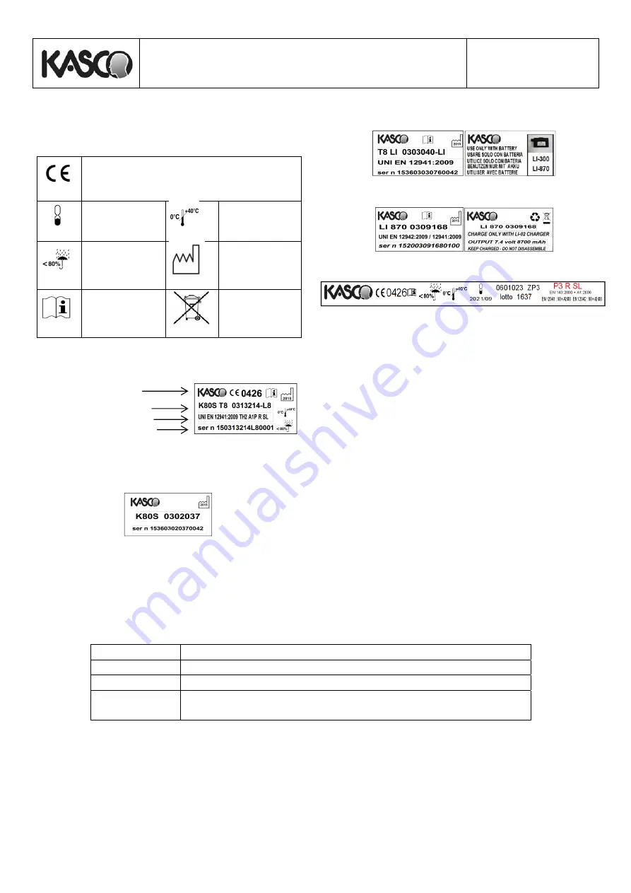 Kasco 0313212-L8 Use Instructions Download Page 11