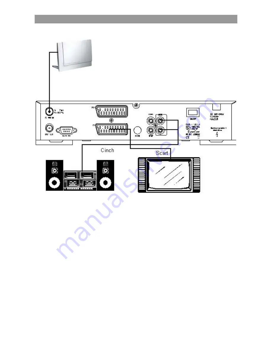 Kathrein Euroline UFE 370 (French) Notice D'Utilisation Download Page 34